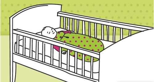 Image d'illustration pour Bien coucher bébé